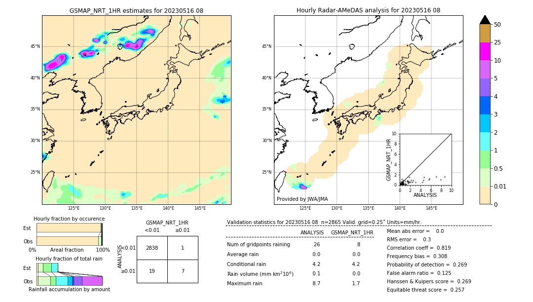 GSMaP NRT validation image. 2023/05/16 08