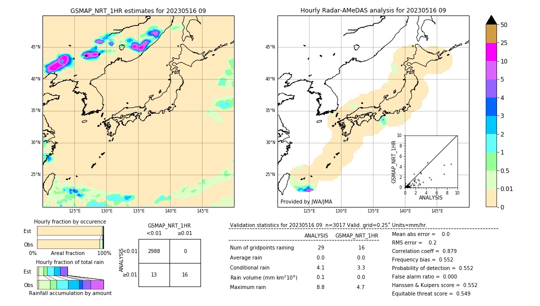 GSMaP NRT validation image. 2023/05/16 09