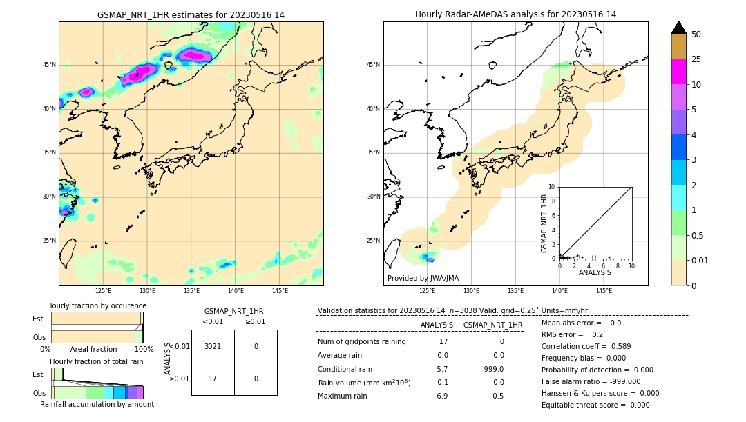 GSMaP NRT validation image. 2023/05/16 14