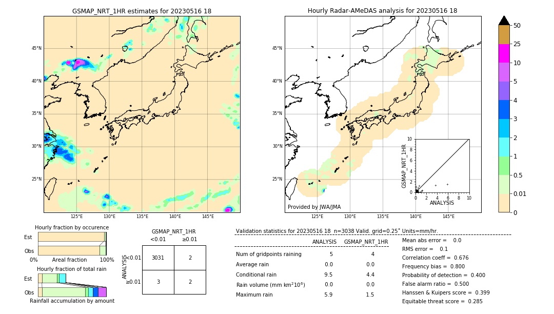 GSMaP NRT validation image. 2023/05/16 18