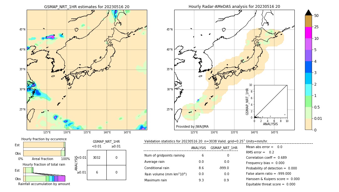 GSMaP NRT validation image. 2023/05/16 20