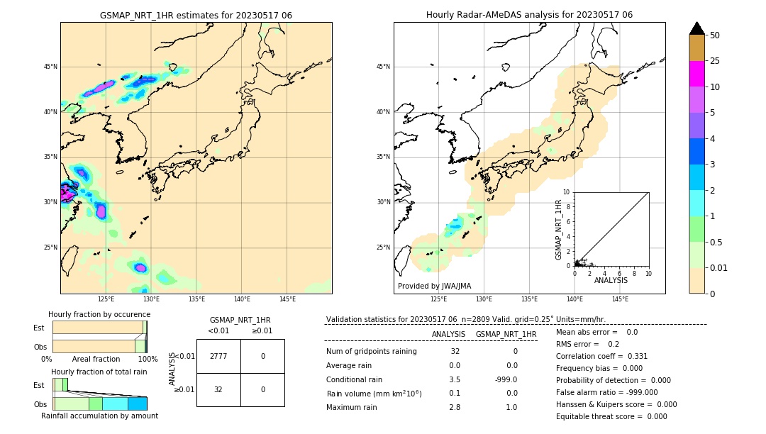 GSMaP NRT validation image. 2023/05/17 06