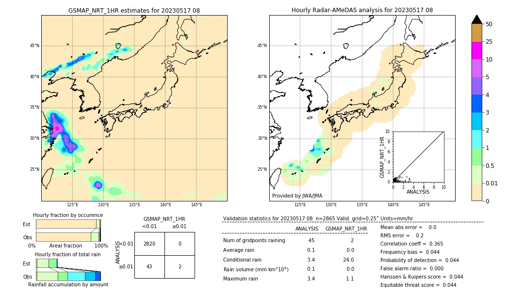 GSMaP NRT validation image. 2023/05/17 08