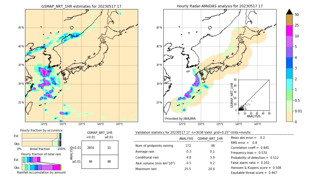 GSMaP NRT validation image. 2023/05/17 17