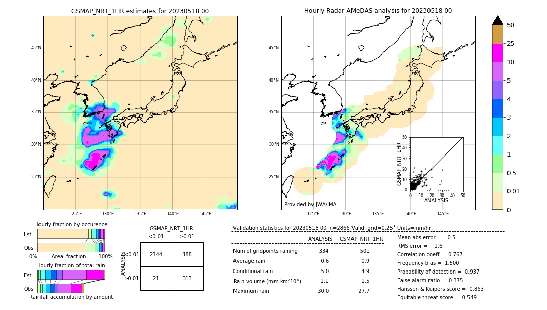 GSMaP NRT validation image. 2023/05/18 00