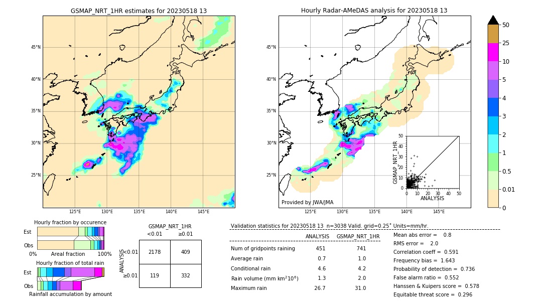 GSMaP NRT validation image. 2023/05/18 13