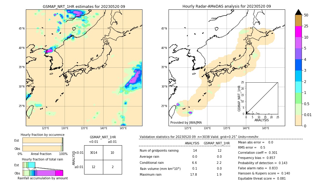 GSMaP NRT validation image. 2023/05/20 09