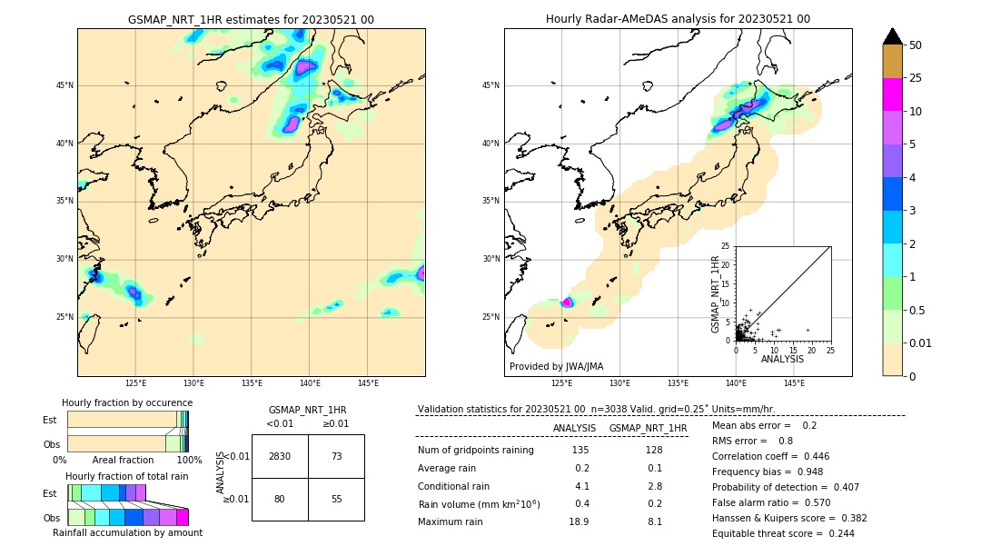 GSMaP NRT validation image. 2023/05/21 00