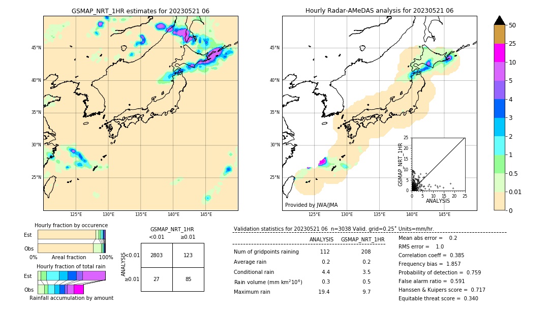 GSMaP NRT validation image. 2023/05/21 06