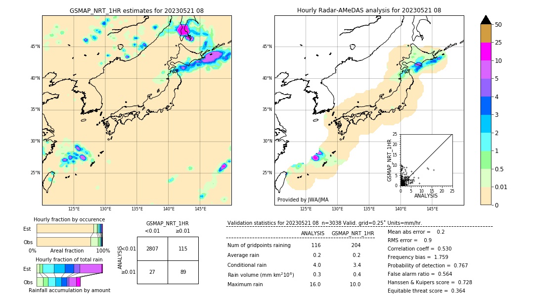 GSMaP NRT validation image. 2023/05/21 08