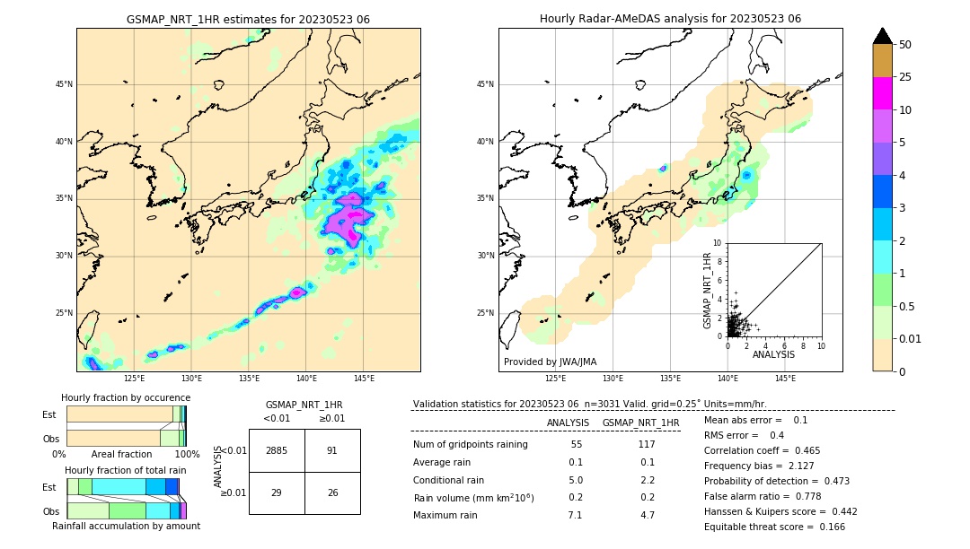 GSMaP NRT validation image. 2023/05/23 06