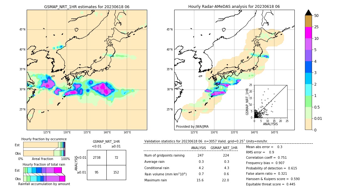 GSMaP NRT validation image. 2023/06/18 06