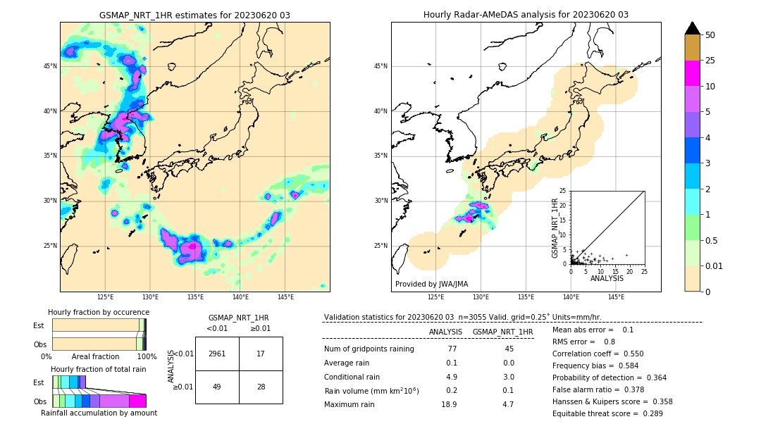 GSMaP NRT validation image. 2023/06/20 03