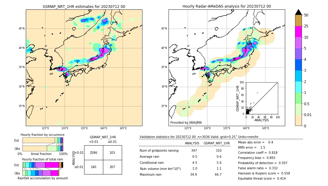 GSMaP NRT validation image. 2023/07/12 00