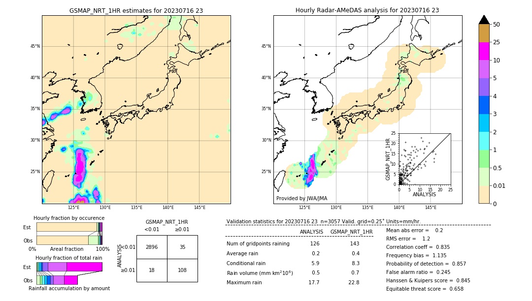 GSMaP NRT validation image. 2023/07/16 23