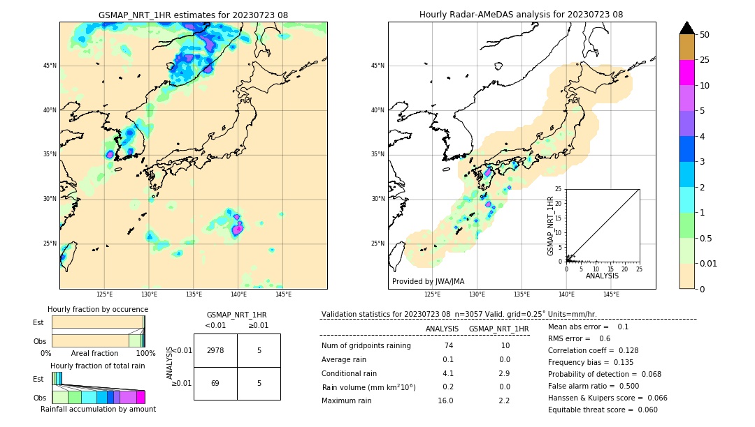 GSMaP NRT validation image. 2023/07/23 08