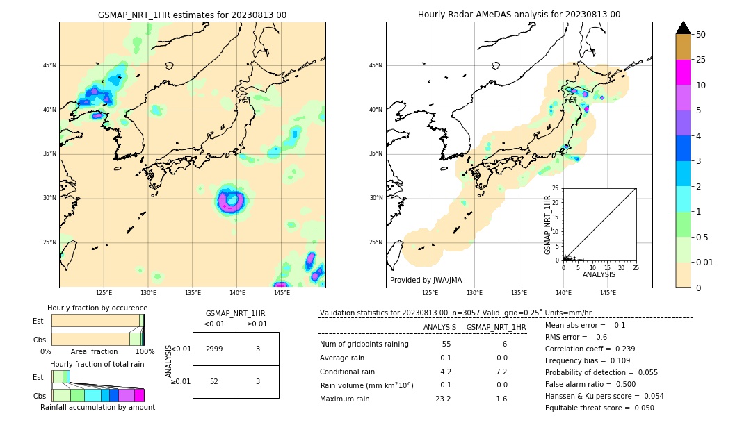 GSMaP NRT validation image. 2023/08/13 00