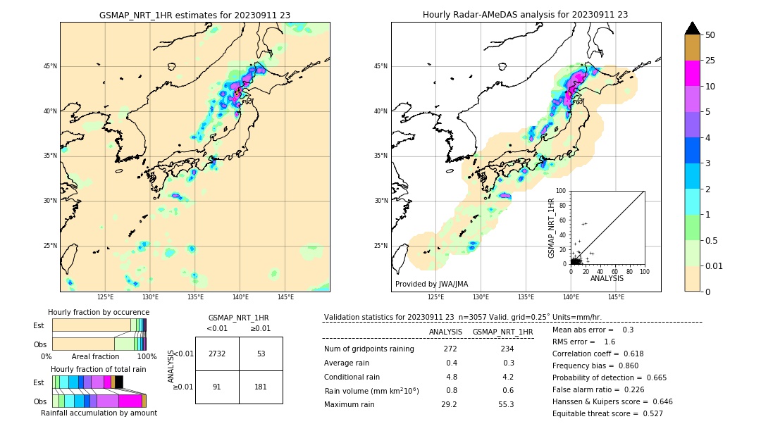 GSMaP NRT validation image. 2023/09/11 23