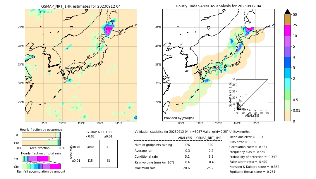 GSMaP NRT validation image. 2023/09/12 04