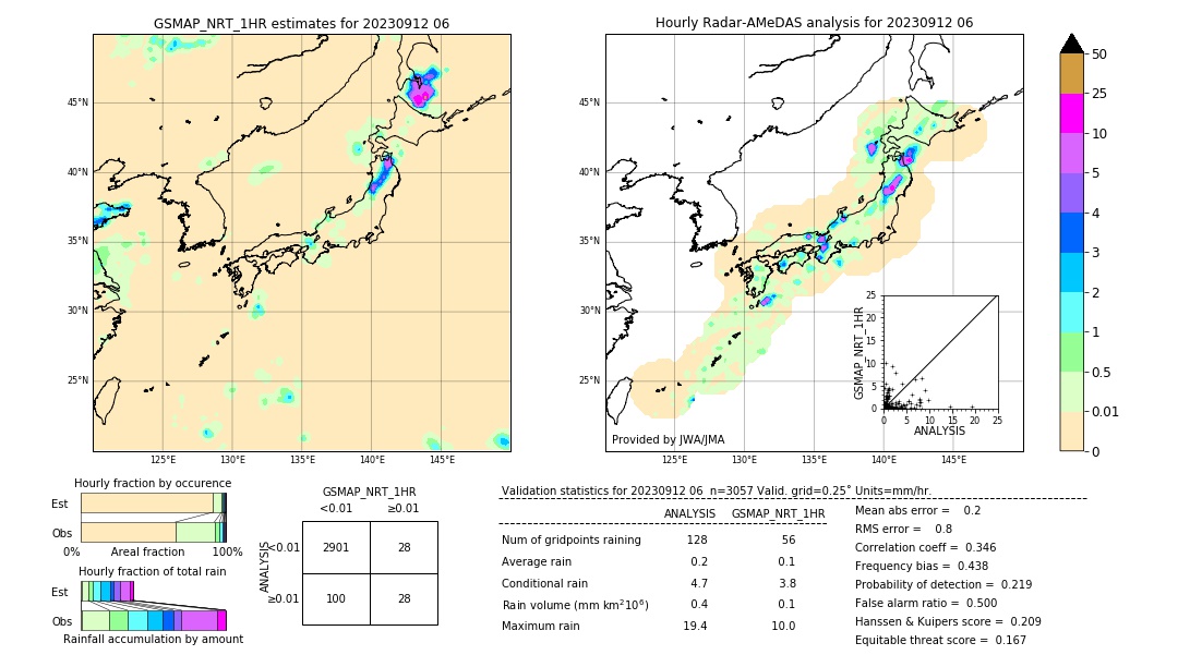 GSMaP NRT validation image. 2023/09/12 06