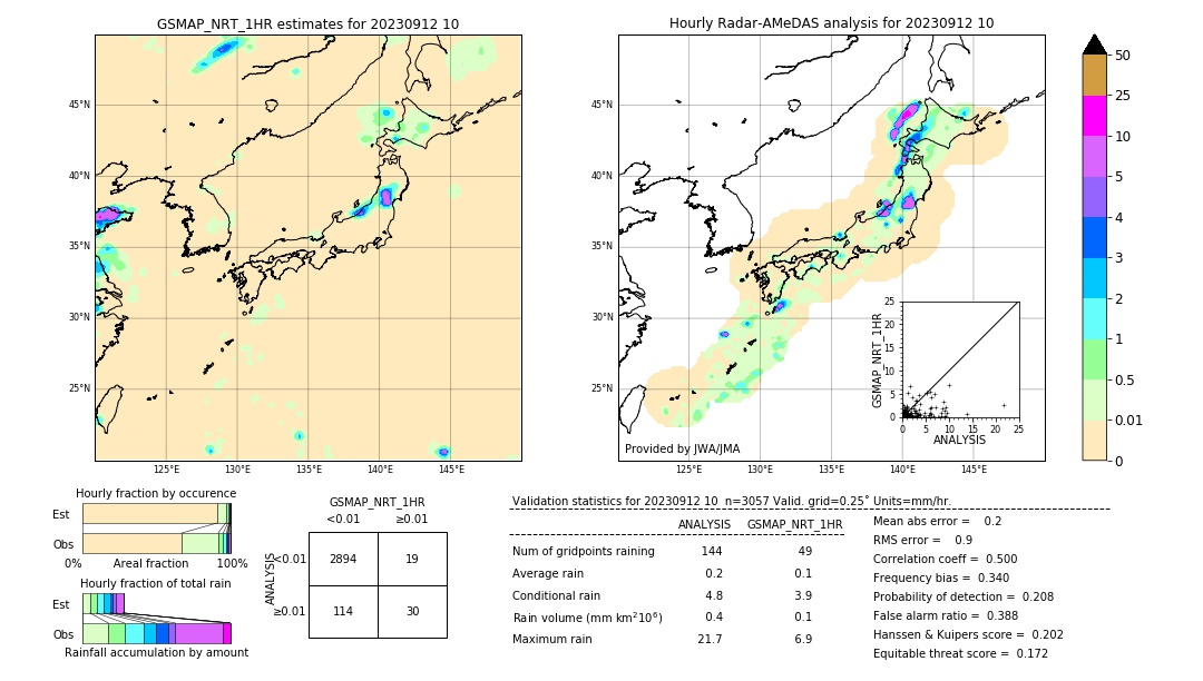 GSMaP NRT validation image. 2023/09/12 10