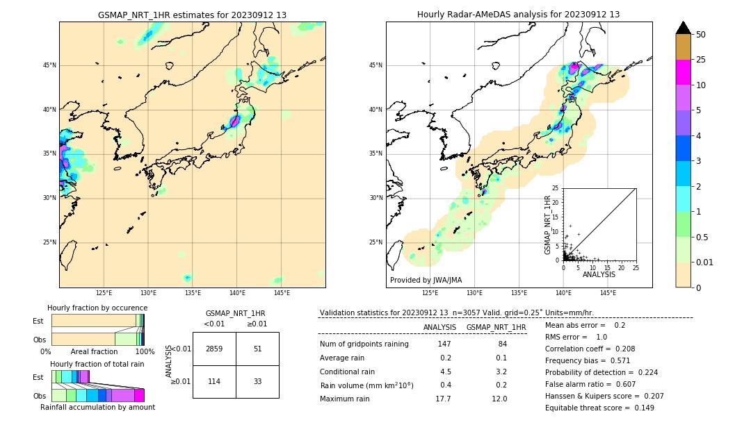 GSMaP NRT validation image. 2023/09/12 13