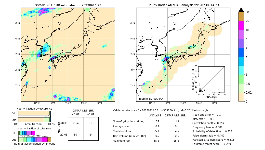 GSMaP NRT validation image. 2023/09/14 23