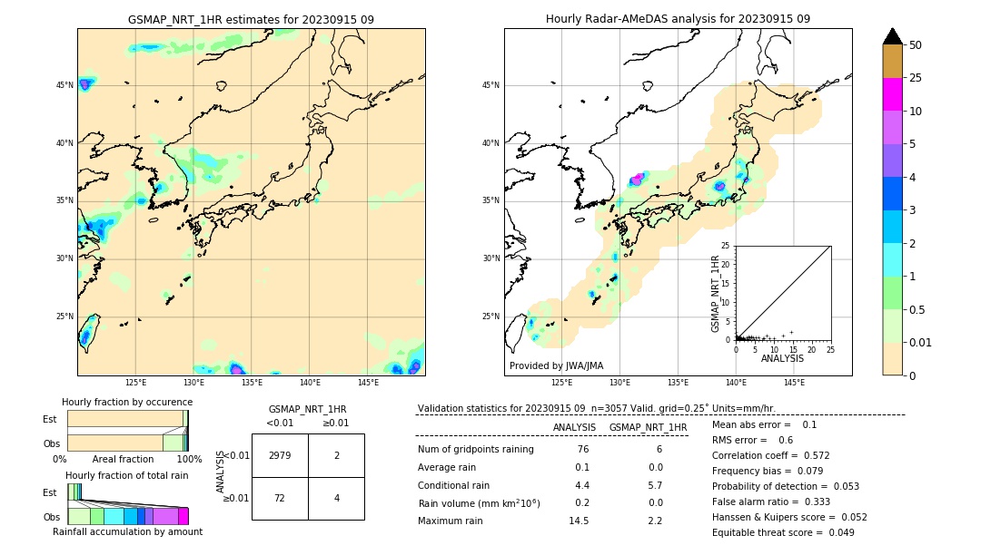 GSMaP NRT validation image. 2023/09/15 09