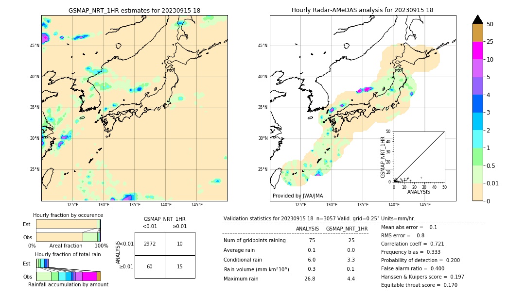 GSMaP NRT validation image. 2023/09/15 18