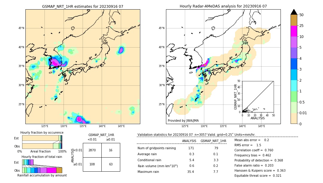 GSMaP NRT validation image. 2023/09/16 07