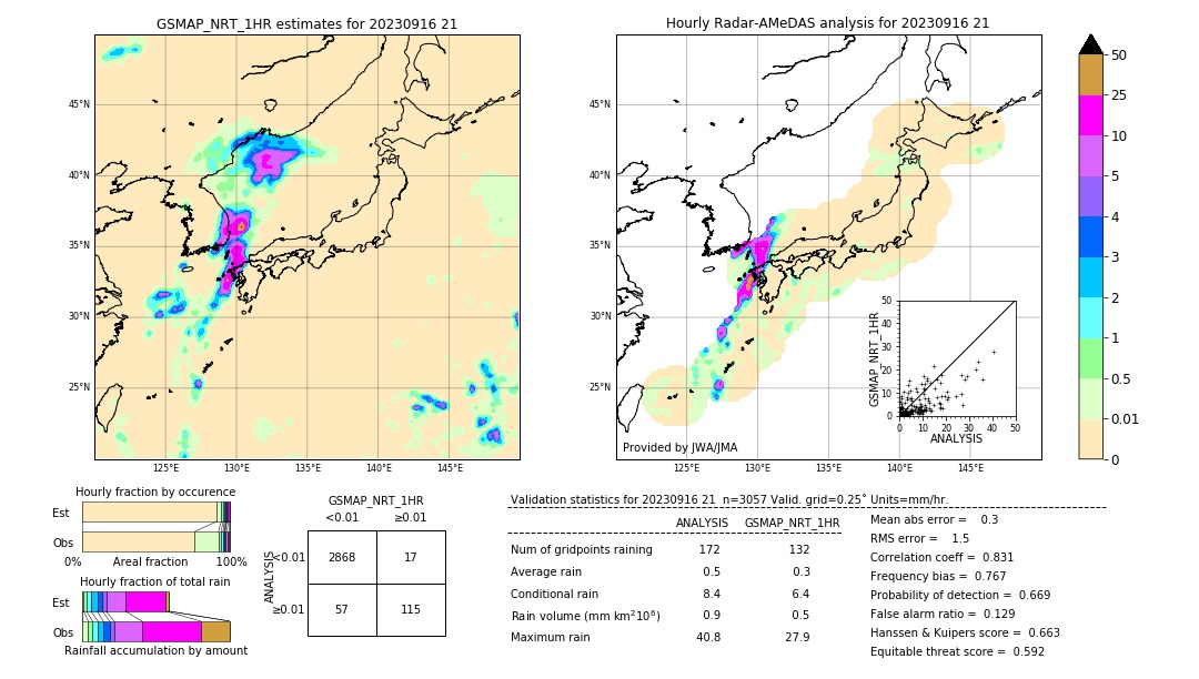 GSMaP NRT validation image. 2023/09/16 21