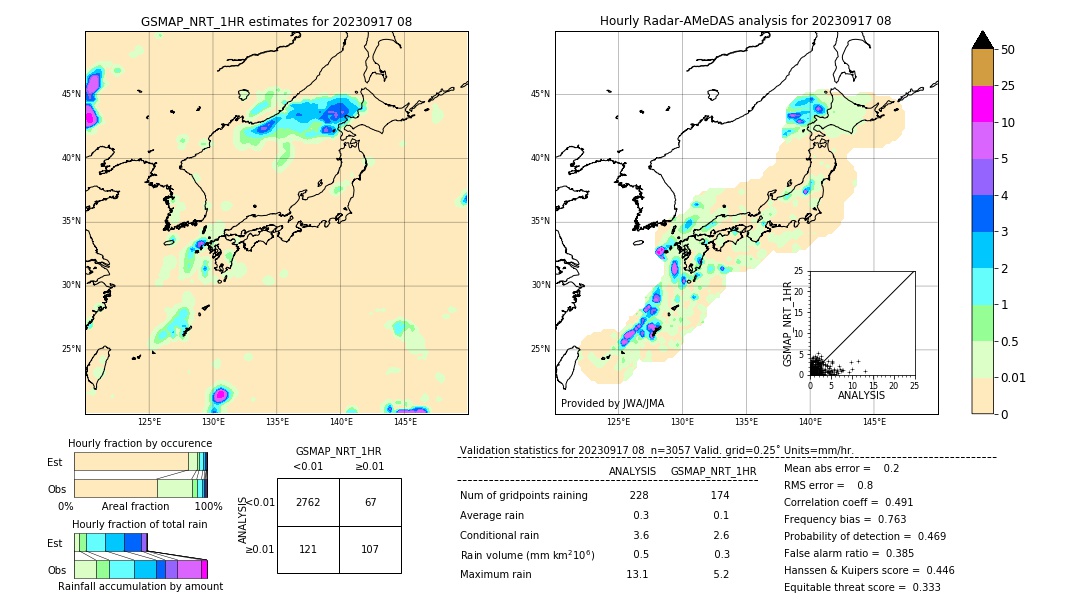 GSMaP NRT validation image. 2023/09/17 08