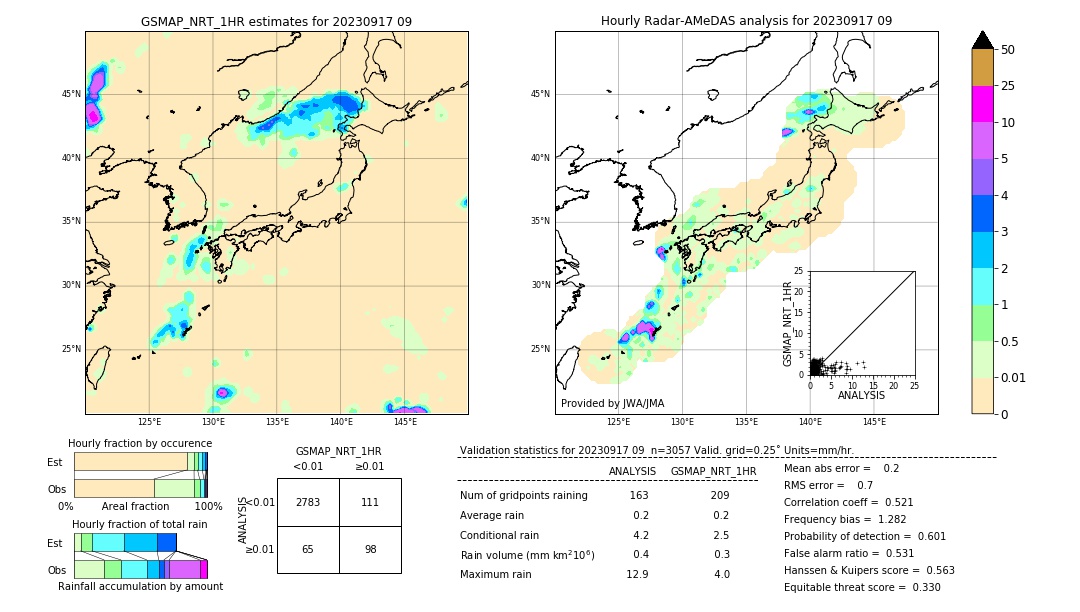 GSMaP NRT validation image. 2023/09/17 09