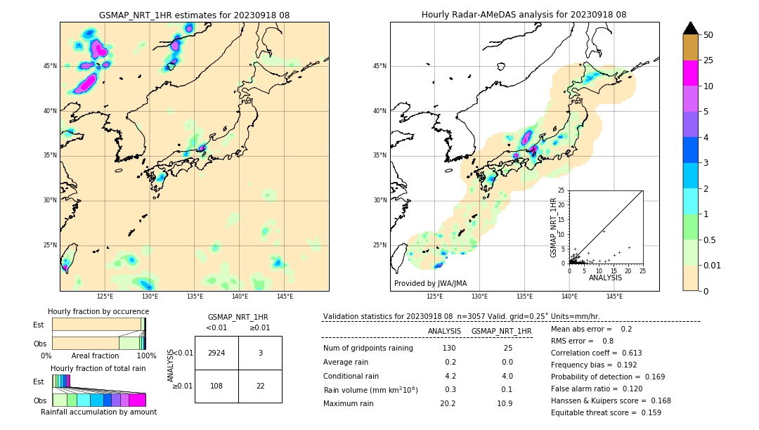 GSMaP NRT validation image. 2023/09/18 08