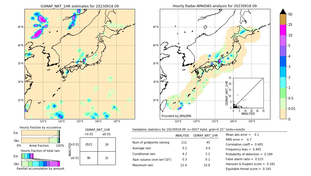 GSMaP NRT validation image. 2023/09/18 09