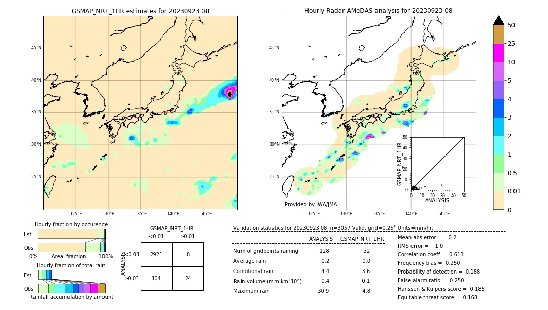 GSMaP NRT validation image. 2023/09/23 08