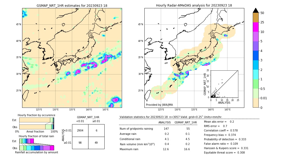 GSMaP NRT validation image. 2023/09/23 18