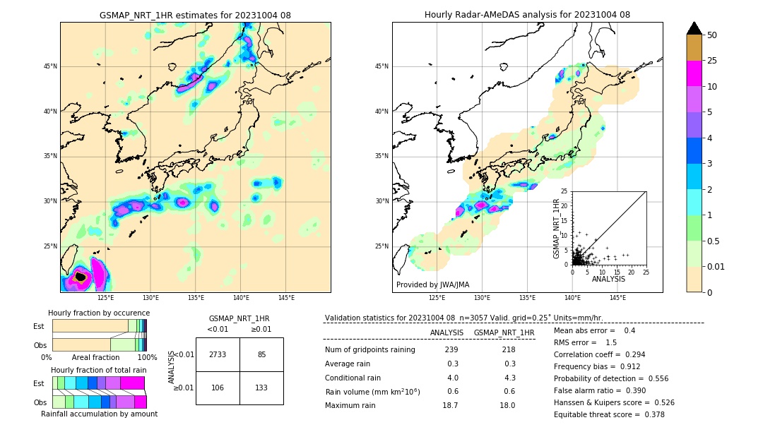 GSMaP NRT validation image. 2023/10/04 08