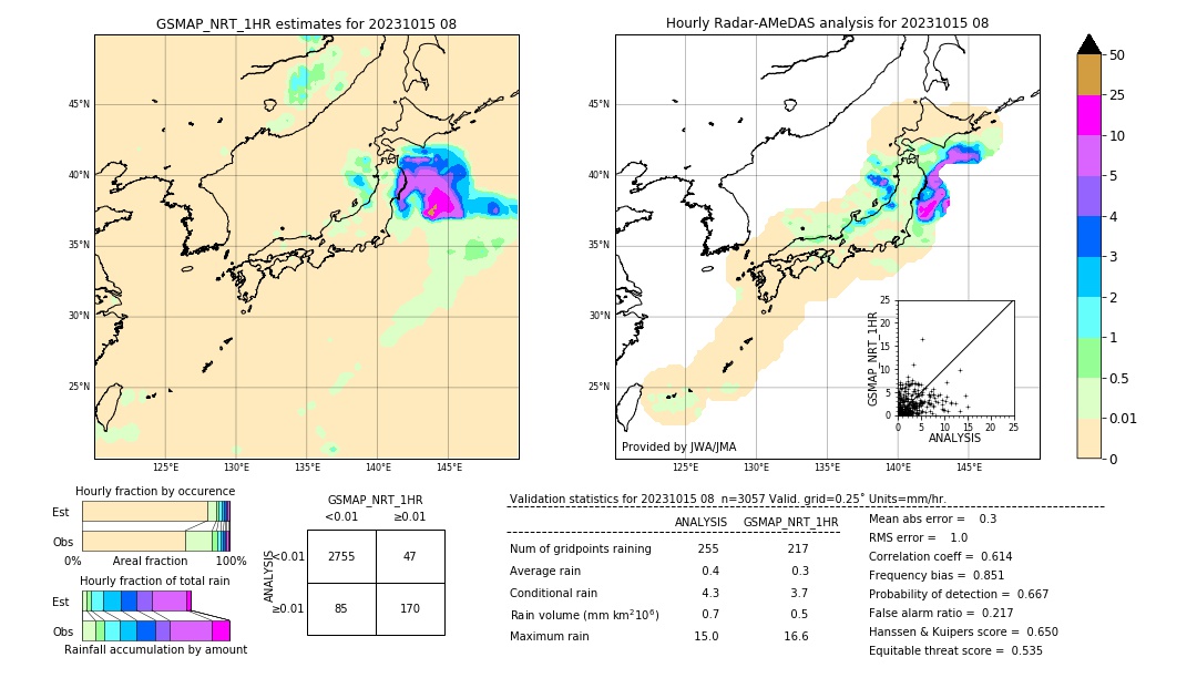 GSMaP NRT validation image. 2023/10/15 08