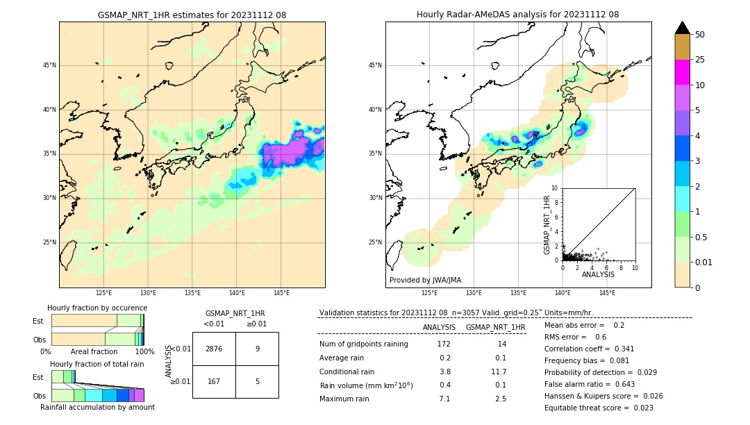 GSMaP NRT validation image. 2023/11/12 08