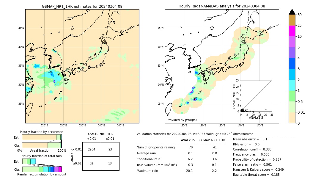 GSMaP NRT validation image. 2024/03/04 08