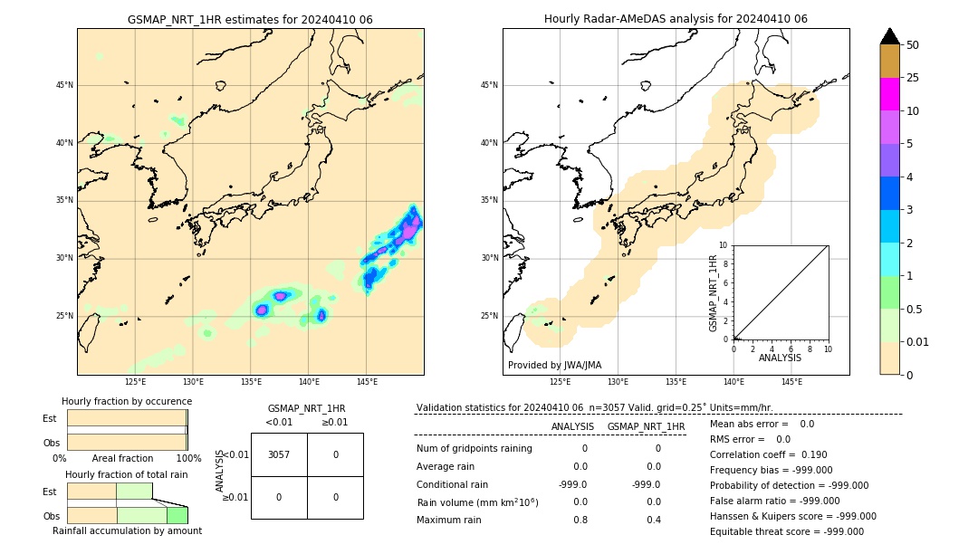 GSMaP NRT validation image. 2024/04/10 06