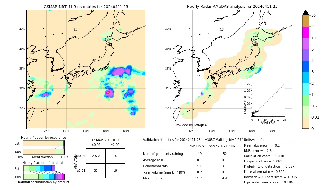 GSMaP NRT validation image. 2024/04/11 23