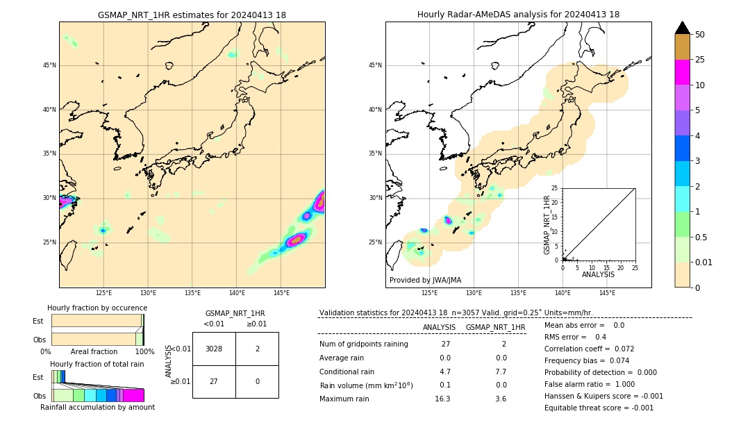 GSMaP NRT validation image. 2024/04/13 18