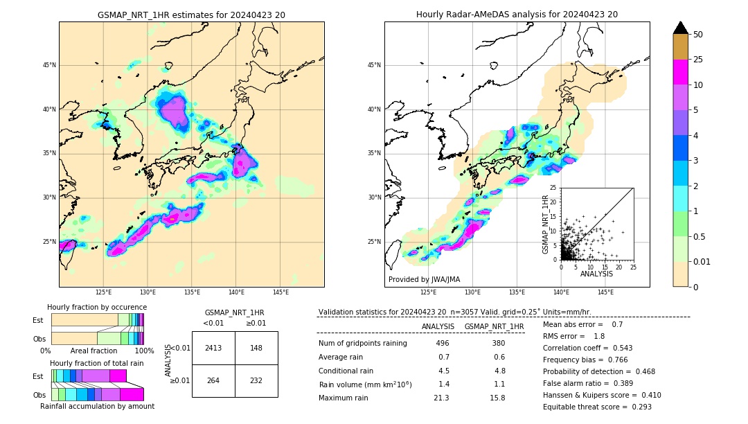 GSMaP NRT validation image. 2024/04/23 20