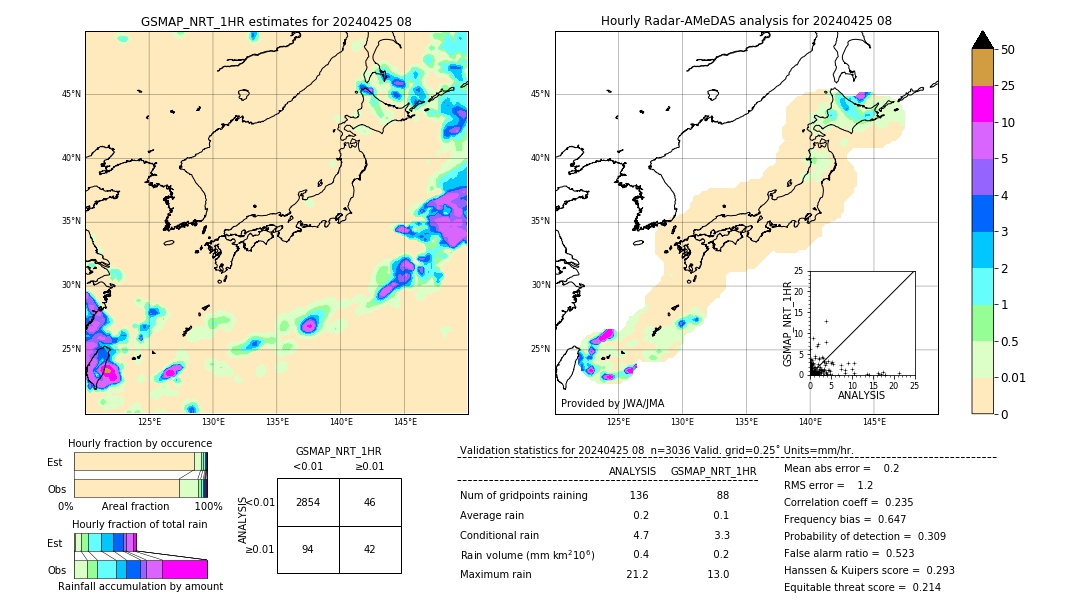 GSMaP NRT validation image. 2024/04/25 08