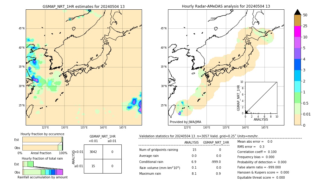 GSMaP NRT validation image. 2024/05/04 13