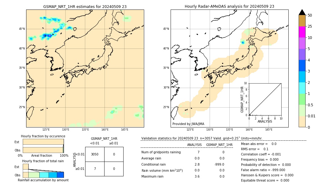 GSMaP NRT validation image. 2024/05/09 23