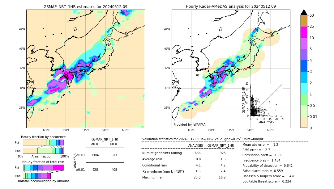 GSMaP NRT validation image. 2024/05/12 09