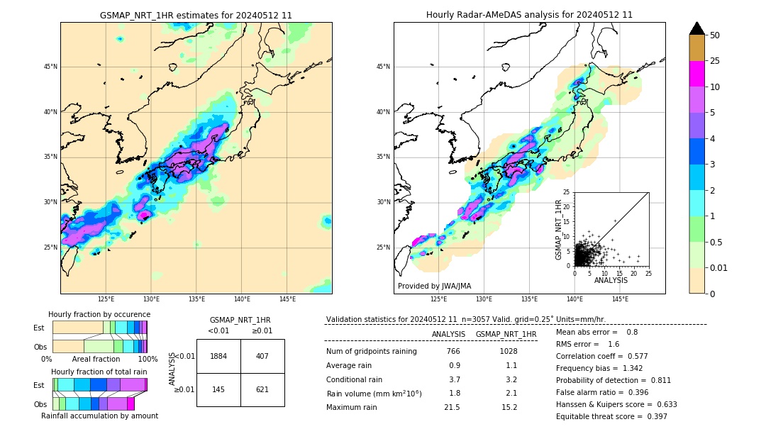 GSMaP NRT validation image. 2024/05/12 11